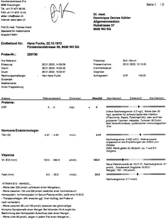 ME-CFIDS-CFS blood tests: Vitamin B12 deficiency